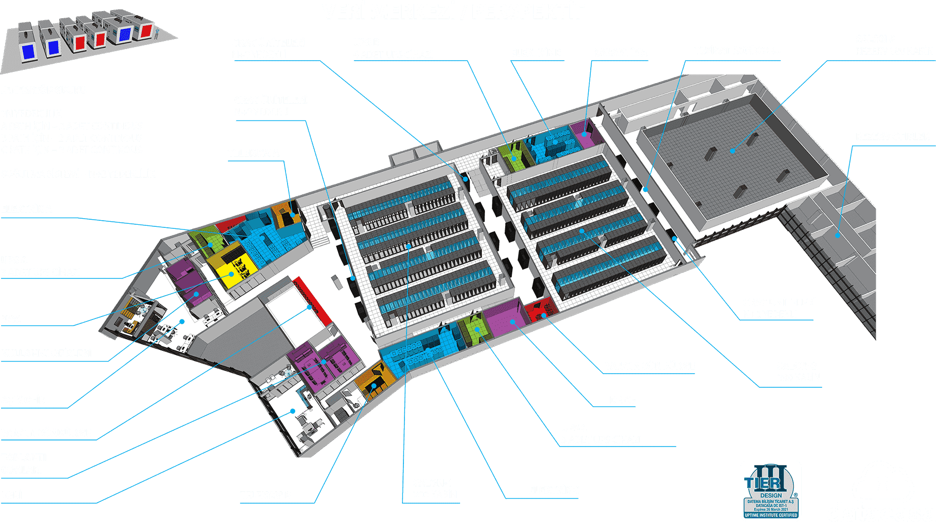 Veri Merkezi Perspektif Planı - Tier III Sertifikalı Veri Merkezi